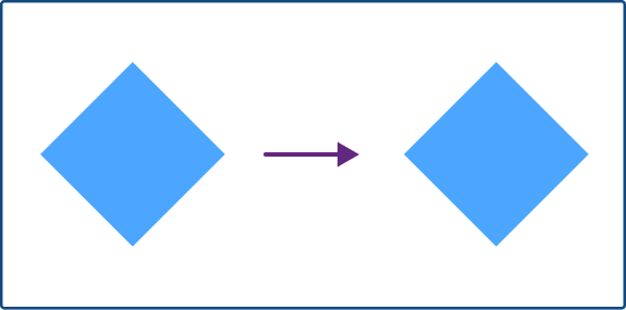 Slide or translation of a shape Slide or translation of a shape