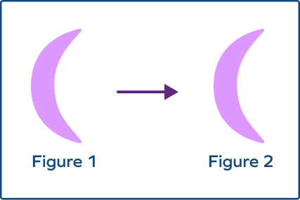 Example of translation or slide Example of translation or slide
