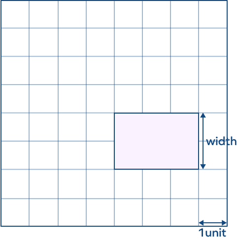 Width of the rectangle
