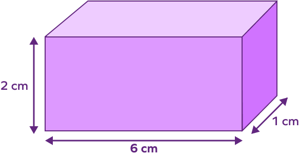 Width of the cuboid