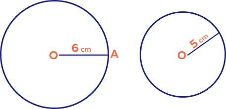 Comparing the size of two circles Comparing the size of two circles