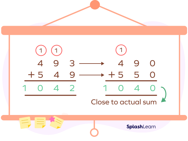 Addition using compatible numbers Addition using compatible numbers