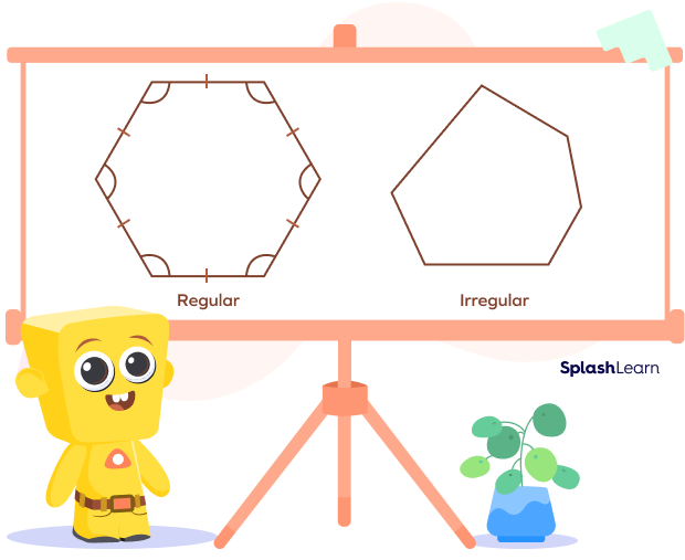 Regular polygon v. irregular polygon example