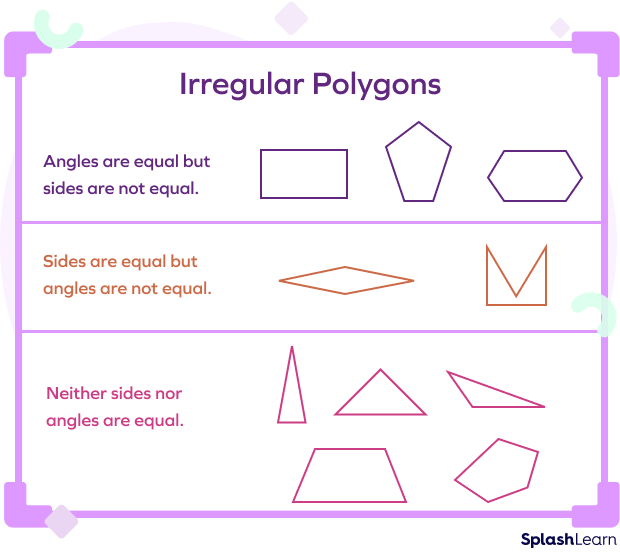 Irregular polygons