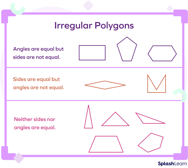 Regular And Irregular Shapes: Explained For Elementary School