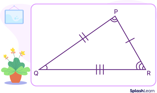 Scalene triangle as an irregular polygon