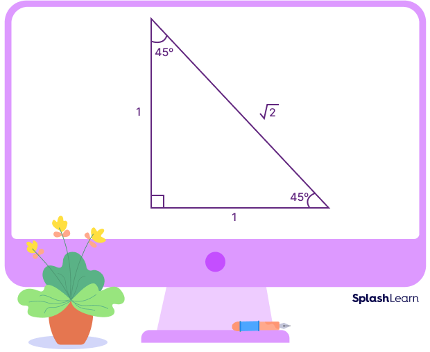 Irregular Polygons