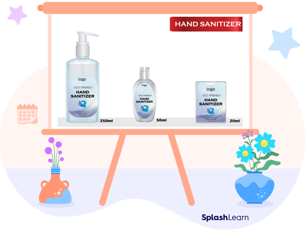 Sanitizer bottles in 250 ml, 50 ml and 20 ml sizes