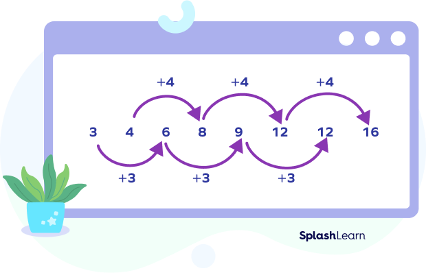 A number pattern with two rules