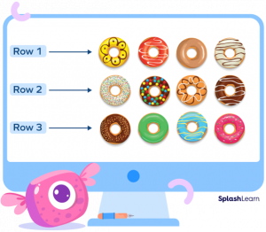 What is Row in Math? Definition, Examples, Uses, Facts