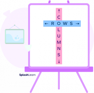 What is Row in Math? Definition Examples Uses Facts What is Row in Math? Definition Examples Uses Facts