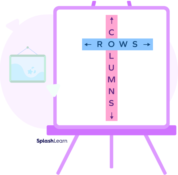 Rows and columns arrangement: supporting visual