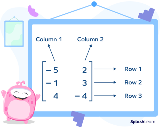 Example of rows and columns in matrices