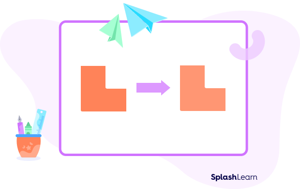 Figure displaying slide or translation Figure displaying slide or translation
