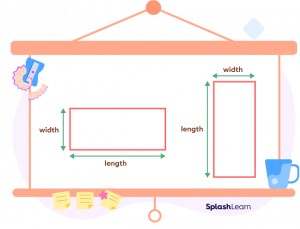 What Is Width in Math? Definition Formula Examples Fact What Is Width in Math? Definition Formula Examples Fact