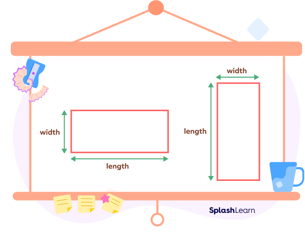 Width of rectangles