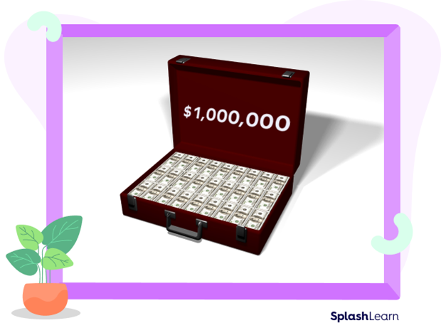 One million dollars in a briefcase