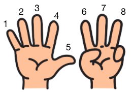 counting 8 finger