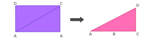 What is Area of Rectangle Formula? Definition, Examples, Facts