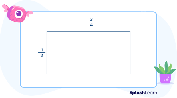 Fraction multiplication Fraction multiplication