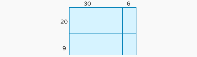 Area Model Multiplication – Definition With Examples