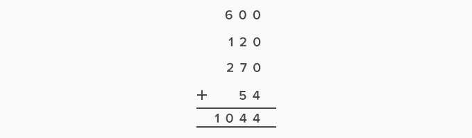Area Model Multiplication – Definition With Examples