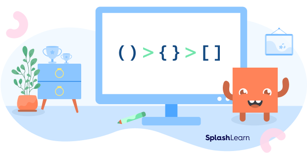 Order of using Brackets in Math Order of using Brackets in Math