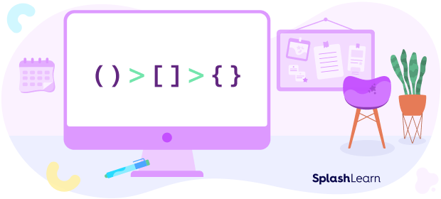Alternate Order of Using Brackets in Math Alternate Order of Using Brackets in Math