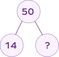 Number Bonds &#8211; Definition, Examples, Practice Problems, FAQs