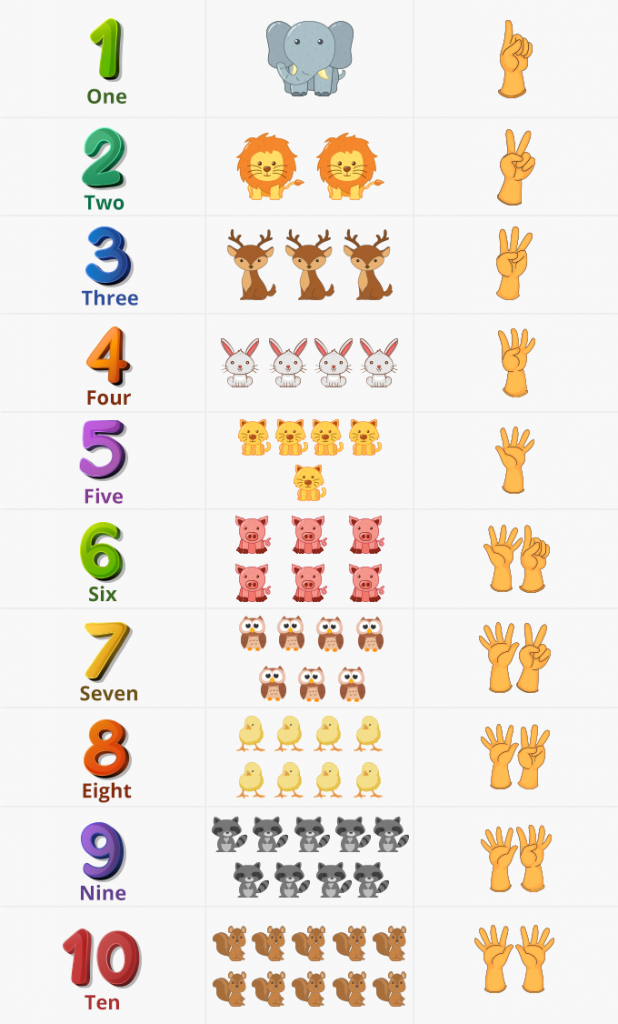 preschool numbers - Clip Art Library