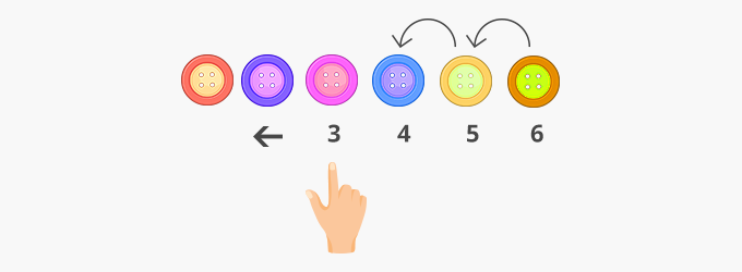 Counting in reverse order