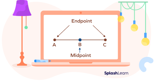 Midpoint of a line segment