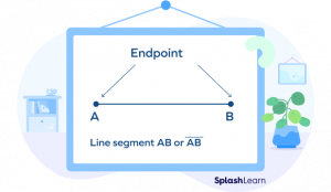 What is Endpoint in Math? Definition, Formula, Examples, Facts