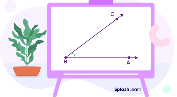 Naming an angle using endpoints