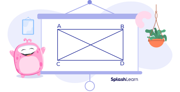 Naming a polygon using endpoints