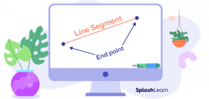 What is Endpoint in Math? Definition, Formula, Examples, Facts