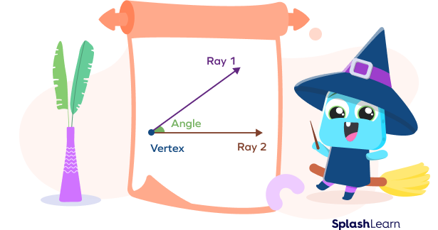 Endpoint in an angle