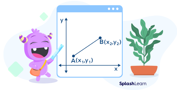 Line segment AB with coordinates of endpoint