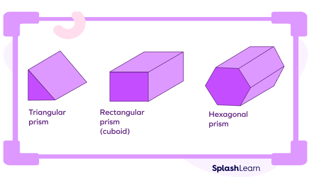 Solidi Geometrici. – Present&Correct