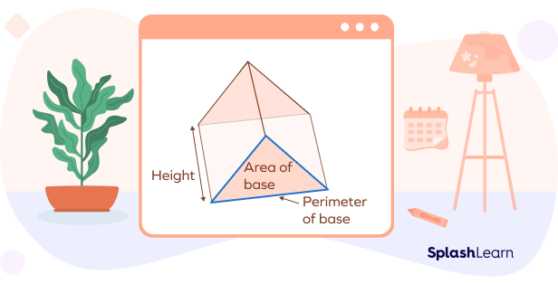Area of base and perimeter of base in prism