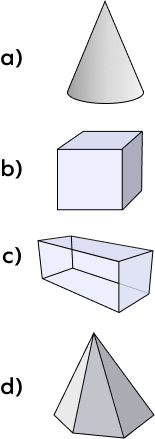 Geometric Solid &#8211; Definition with Examples