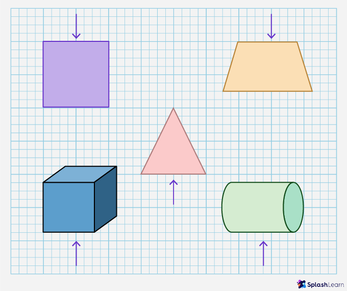 What Is Horizontal Line? Definition, Equation, Examples, Facts