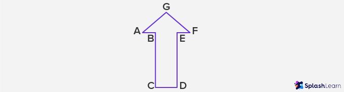 identifying horizontal lines in a shape