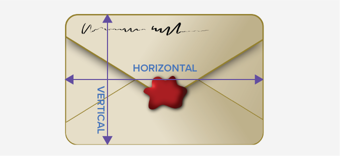 horizontal line is one that runs across from left to right