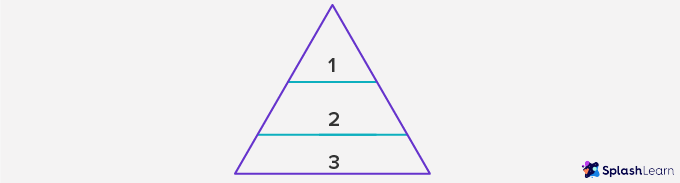 Horizontal &#8211; Definition with Examples