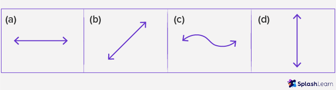 Horizontal &#8211; Definition with Examples