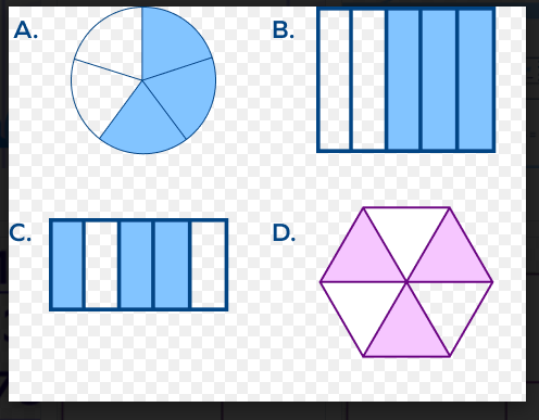 Area Model Multiplication – Definition With Examples