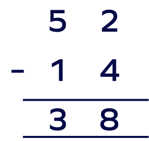 Subtracting 14 from 52