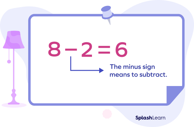 Subtraction operation