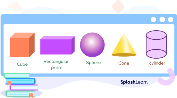 Examples of 3D Shapes